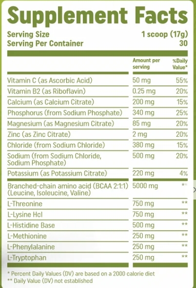 Peri Lyte Electrolyte Formula - Image 2